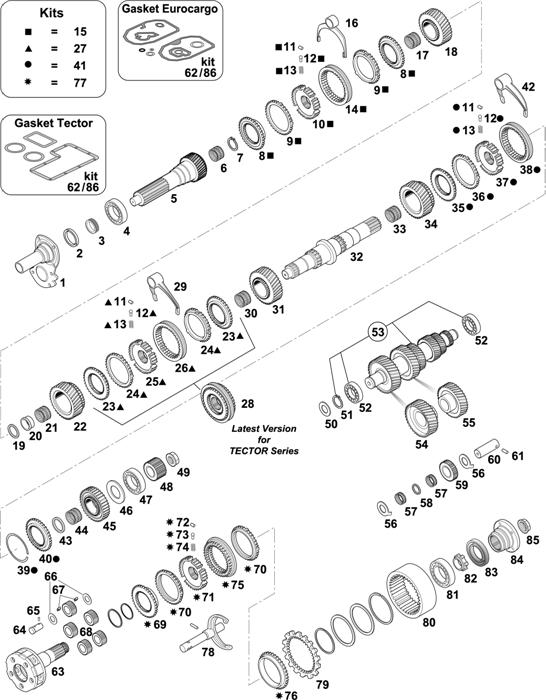 Iveco-30 — Gearbox 2895.9 - Vehicle Type EUROCARGO: 150E27 / 170E27 / 260E27KE / 320E27 / Vehicle Type TECTOR: 130E24 / 130E28 / 150E24 / 150E28 / 180E24 / 180E28 / 260E28KE / 320E28T