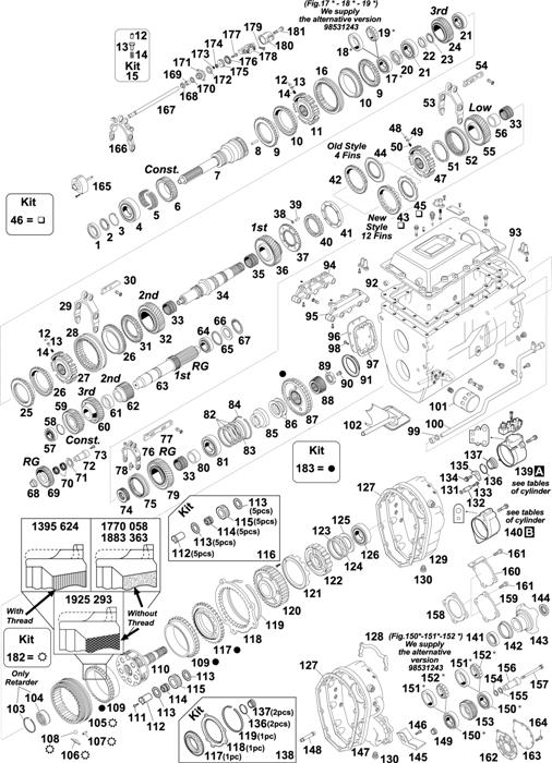 Scania-74 — GEARBOX: GRSO 900 / GRSO 900R