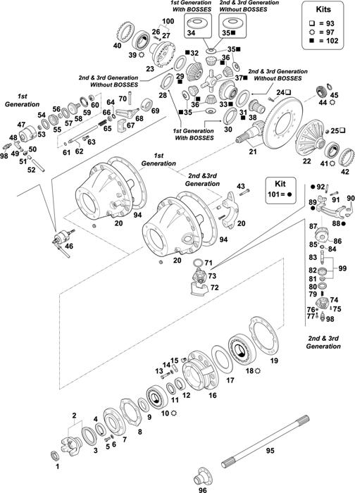 Scania-74 — REAR AXLE: R 770 1ST GENERATION / R 770 2ND GENERATION / R 770 3RD GENERATION