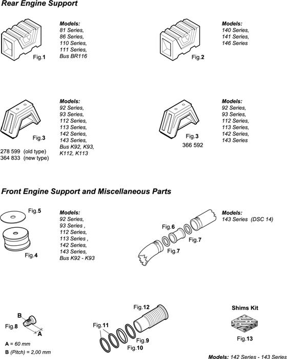 Scania-74 — ENGINE PARTS