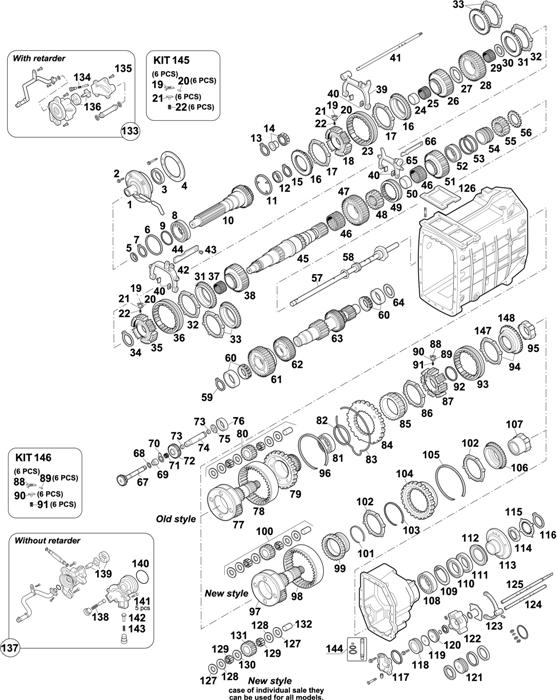 Volvo-88 — Gearbox: R1000 / R1400 / R1500 / R1700 / R1900
