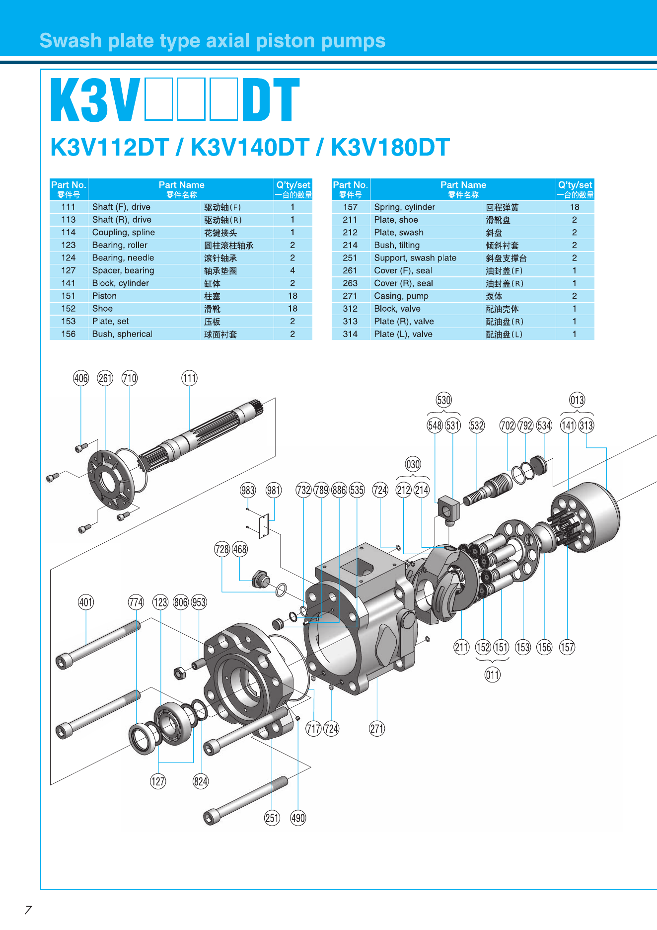 Kawasaki K3V112DT — взрыв-схема основного узла